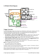 Preview for 44 page of Dalsa Linea SWIR GigE 1K User Manual