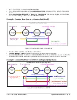 Preview for 51 page of Dalsa Linea SWIR GigE 1K User Manual