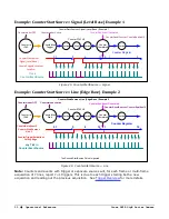 Preview for 52 page of Dalsa Linea SWIR GigE 1K User Manual