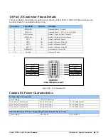 Preview for 97 page of Dalsa Linea SWIR GigE 1K User Manual