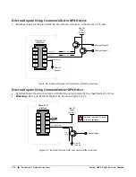 Preview for 102 page of Dalsa Linea SWIR GigE 1K User Manual