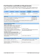 Preview for 10 page of Dalsa Linea2 5GigE User Manual