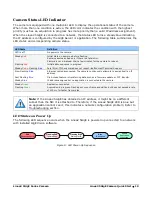 Preview for 26 page of Dalsa Linea2 5GigE User Manual