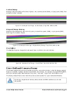 Preview for 50 page of Dalsa Linea2 5GigE User Manual