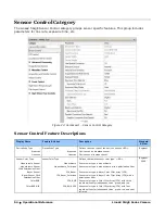 Preview for 61 page of Dalsa Linea2 5GigE User Manual