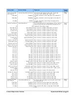 Preview for 76 page of Dalsa Linea2 5GigE User Manual