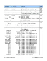 Preview for 77 page of Dalsa Linea2 5GigE User Manual