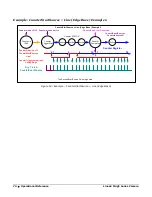 Preview for 81 page of Dalsa Linea2 5GigE User Manual