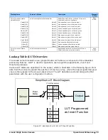 Preview for 86 page of Dalsa Linea2 5GigE User Manual