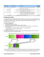 Preview for 91 page of Dalsa Linea2 5GigE User Manual