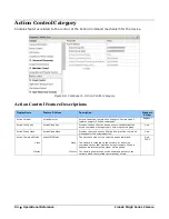 Preview for 101 page of Dalsa Linea2 5GigE User Manual