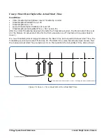 Preview for 113 page of Dalsa Linea2 5GigE User Manual