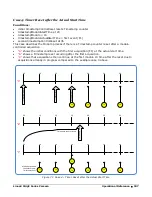 Preview for 114 page of Dalsa Linea2 5GigE User Manual