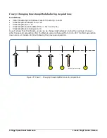 Preview for 115 page of Dalsa Linea2 5GigE User Manual