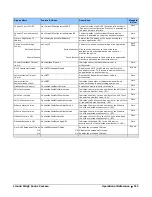 Preview for 118 page of Dalsa Linea2 5GigE User Manual