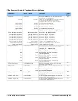 Preview for 120 page of Dalsa Linea2 5GigE User Manual