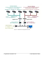 Preview for 129 page of Dalsa Linea2 5GigE User Manual