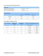 Preview for 138 page of Dalsa Linea2 5GigE User Manual