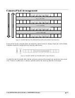 Preview for 11 page of Dalsa ML-FM-16K07A Manual