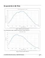 Preview for 15 page of Dalsa ML-FM-16K07A Manual