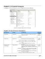 Preview for 63 page of Dalsa ML-FM-16K07A Manual