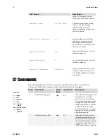 Preview for 73 page of Dalsa P-2 Series User Manual