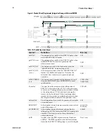 Preview for 20 page of Dalsa P3-80-**k40-R User Manual