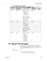 Preview for 32 page of Dalsa P3-80-**k40-R User Manual