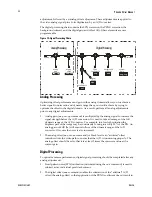 Preview for 34 page of Dalsa P3-80-**k40-R User Manual