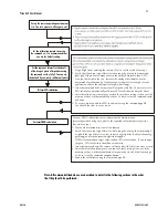 Preview for 37 page of Dalsa P3-80-**k40-R User Manual