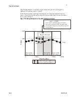 Preview for 41 page of Dalsa P3-80-**k40-R User Manual