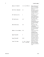 Preview for 58 page of Dalsa P3-80-**k40-R User Manual