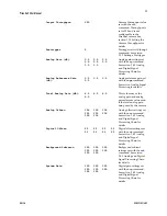 Preview for 59 page of Dalsa P3-80-**k40-R User Manual