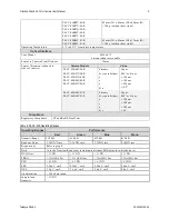 Preview for 9 page of Dalsa P4-CC-02K04T-00-R Manual