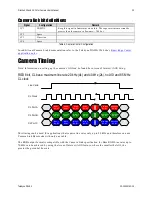 Preview for 33 page of Dalsa P4-CC-02K04T-00-R Manual