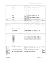 Preview for 82 page of Dalsa P4-CC-02K04T-00-R Manual