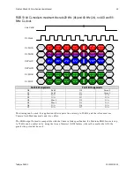 Предварительный просмотр 39 страницы Dalsa P4-CC-02K04T Manual