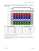 Предварительный просмотр 40 страницы Dalsa P4-CC-02K04T Manual