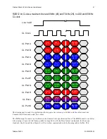 Предварительный просмотр 41 страницы Dalsa P4-CC-02K04T Manual