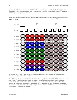 Предварительный просмотр 42 страницы Dalsa P4-CC-02K04T Manual