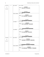 Предварительный просмотр 62 страницы Dalsa P4-CC-02K04T Manual