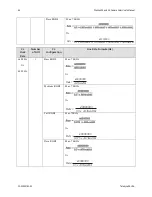 Предварительный просмотр 64 страницы Dalsa P4-CC-02K04T Manual