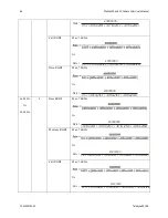 Предварительный просмотр 66 страницы Dalsa P4-CC-02K04T Manual