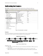 Предварительный просмотр 71 страницы Dalsa P4-CC-02K04T Manual