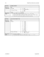 Предварительный просмотр 108 страницы Dalsa P4-CC-02K04T Manual