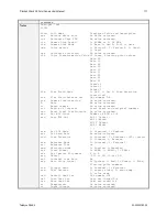 Предварительный просмотр 111 страницы Dalsa P4-CC-02K04T Manual