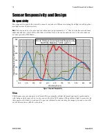 Preview for 10 page of Dalsa P4-CC-02K07T User Manual