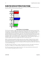 Preview for 12 page of Dalsa P4-CC-02K07T User Manual