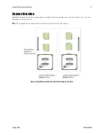 Preview for 15 page of Dalsa P4-CC-02K07T User Manual