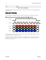 Preview for 24 page of Dalsa P4-CC-02K07T User Manual